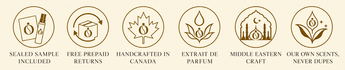 A beige promotional banner with six circular brown line icons and text describing perfume sample and shipping features: sealed sample included, free prepaid returns, handcrafted in Canada, extrait de parfum, middle eastern craft, and our own scents, never dupes.