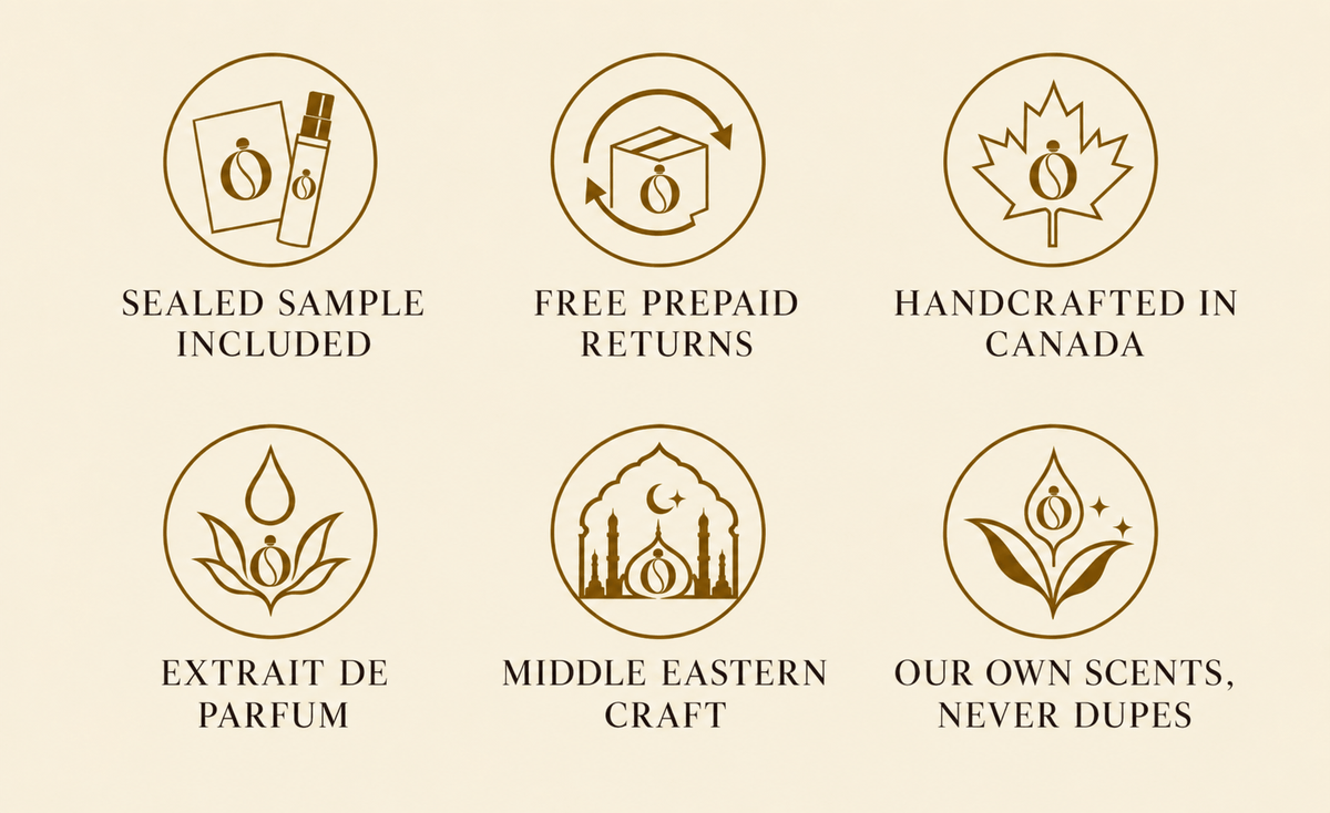 Okaasha — sealed sample, free returns, handcrafted in Canada